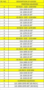 Rubber Squeegee Sizes in Bangladesh