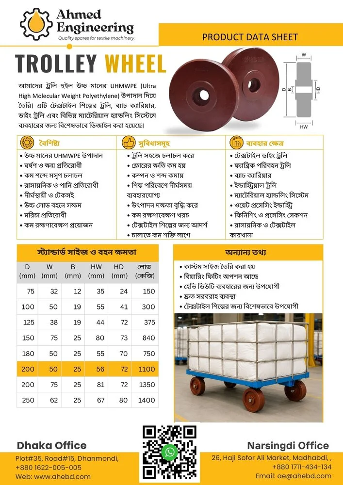 TROLLEY WHEEL