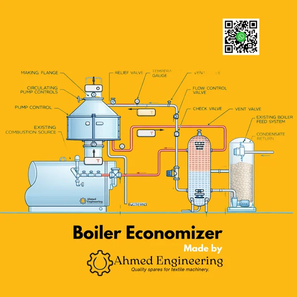 Boiler economizer Bangladesh price